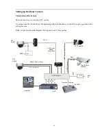 Предварительный просмотр 12 страницы excelPTZ PTZ200 Installation And Operation Manual