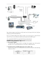 Предварительный просмотр 7 страницы excelPTZ PTZ220 Installation And Operation Manual