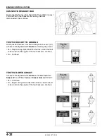 Preview for 82 page of Excelsior-HENDERSON HCX 1999 Service Handbook