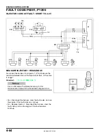 Preview for 114 page of Excelsior-HENDERSON HCX 1999 Service Handbook