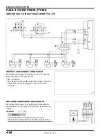 Preview for 134 page of Excelsior-HENDERSON HCX 1999 Service Handbook