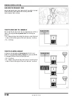 Preview for 142 page of Excelsior-HENDERSON HCX 1999 Service Handbook