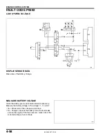 Preview for 148 page of Excelsior-HENDERSON HCX 1999 Service Handbook