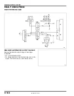 Preview for 152 page of Excelsior-HENDERSON HCX 1999 Service Handbook