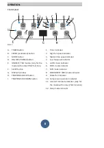 Предварительный просмотр 9 страницы Excelsior Excelair EPA14A Instruction Manual