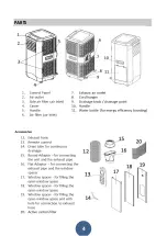 Preview for 5 page of Excelsior Excelair EPA20A Instruction Manual