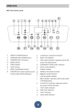 Preview for 9 page of Excelsior Excelair EPA20A Instruction Manual