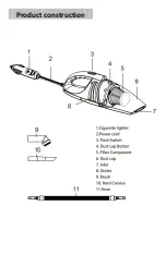 Предварительный просмотр 3 страницы Excelvan CV-LD 102 Manual