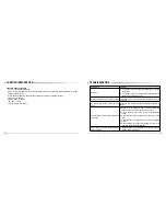 Preview for 17 page of Excera EP3120 U1 User Manual