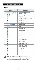 Preview for 4 page of Excera EP5500 Quick Reference Manual