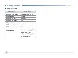 Preview for 12 page of Excera EP8000 VHF User Manual