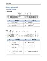 Preview for 7 page of Excera ER9000 User Manual