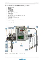 Предварительный просмотр 10 страницы Excillum MetalJet D2+ Operating Manual