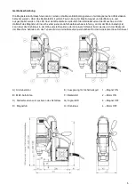 Preview for 5 page of EXCISION 18510 Operation Instructions Manual