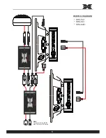 Предварительный просмотр 7 страницы EXCURSION SHX SERIES Owner'S Manual