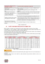 Preview for 18 page of EXE RISE D8+ User And Service Manual