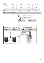 Предварительный просмотр 14 страницы Executive Audio EX 200 User Manual