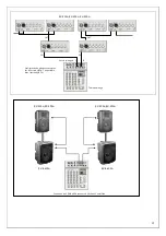 Предварительный просмотр 15 страницы Executive Audio EX 200 User Manual