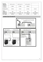 Предварительный просмотр 20 страницы Executive Audio EX 200 User Manual