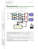 Preview for 6 page of EXEL EXLs3 User Manual