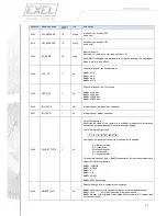 Preview for 17 page of EXEL EXLs3 User Manual