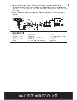 Предварительный просмотр 7 страницы EXELAIR EX4405KIT Operator'S Manual