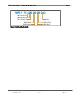 Предварительный просмотр 8 страницы exemys 7113 User Manual