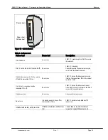 Предварительный просмотр 14 страницы exemys 7113 User Manual