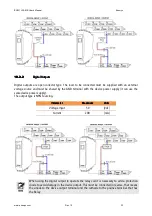 Preview for 33 page of exemys EGW1-IA3-MB User Manual