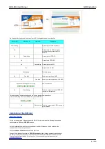 Preview for 5 page of exemys GRD-MQ Series User Manual