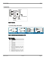 Предварительный просмотр 12 страницы exemys ID Series User Manual