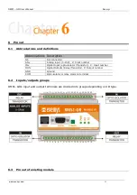 Предварительный просмотр 18 страницы exemys RMS1-GR User Manual