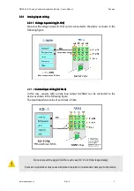 Preview for 7 page of exemys RMS2-AI User Manual