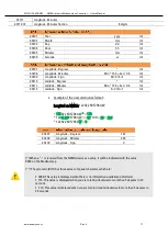 Предварительный просмотр 17 страницы exemys SGW1-MB-NM User Manual