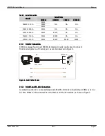 Предварительный просмотр 11 страницы exemys SSE232-IA User Manual