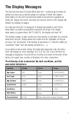 Preview for 9 page of Exergen Microscanner D501 Instruction Manual