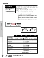 Предварительный просмотр 1 страницы Exergen Transmitter IRt/c.XMTR Specification Sheet