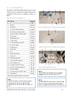 Preview for 15 page of Exergy Solutions Bertie Quick Start Manual