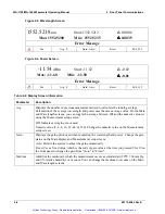 Предварительный просмотр 15 страницы EXFO Burleigh Wavemeter WA-1100 Operating Manual