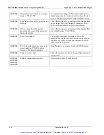 Предварительный просмотр 57 страницы EXFO Burleigh Wavemeter WA-1100 Operating Manual