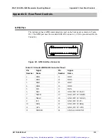 Предварительный просмотр 58 страницы EXFO Burleigh Wavemeter WA-1100 Operating Manual