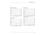 Preview for 263 page of EXFO CableSHARK P3 User Manual