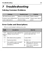 Предварительный просмотр 24 страницы EXFO ELS-50 User Manual