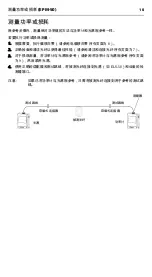 Предварительный просмотр 82 страницы EXFO ELS-50 User Manual