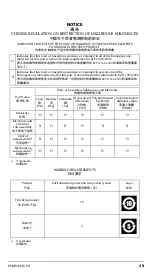 Предварительный просмотр 101 страницы EXFO ELS-50 User Manual