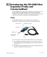 Preview for 7 page of EXFO FIP-400B User Manual