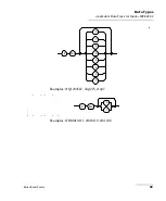 Предварительный просмотр 102 страницы EXFO FLS-2200 User Manual