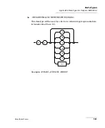 Предварительный просмотр 112 страницы EXFO FLS-2200 User Manual