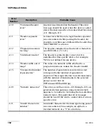 Предварительный просмотр 161 страницы EXFO FLS-2200 User Manual