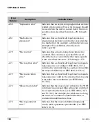 Предварительный просмотр 169 страницы EXFO FLS-2200 User Manual